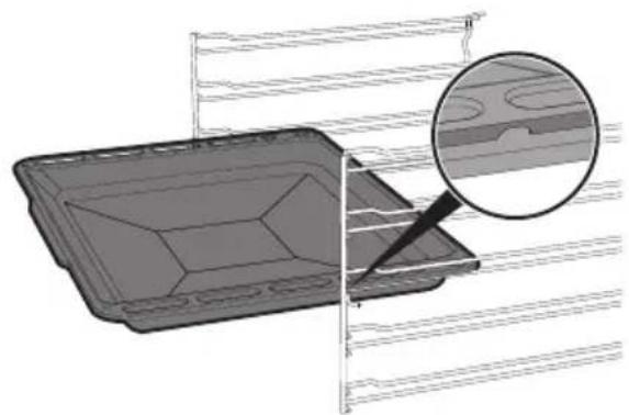 3D diagram of a container with internal compartments and a magnified inset showing a detail (no text or symbols)