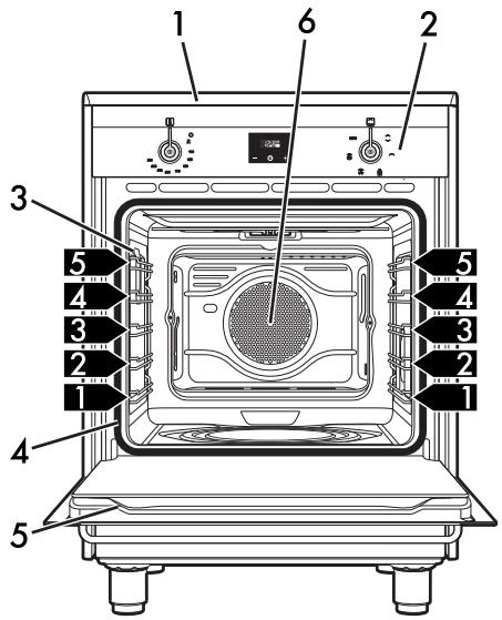 SMEG CX60ISVT9 - Allgemeine Beschreibung - 1