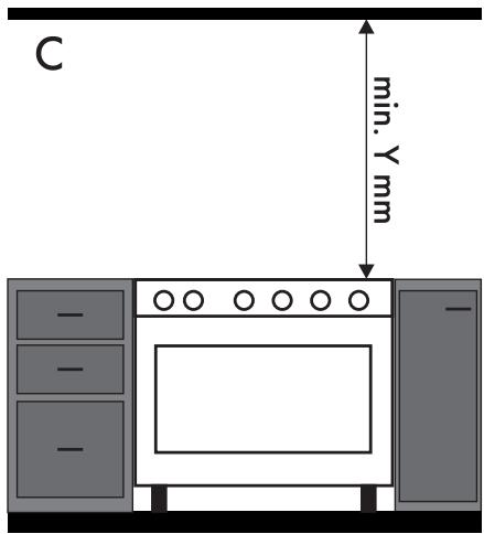 SMEG CX60ISVT9 - خاصية التنظيف بالbxcar (Vapor Clean) - 20