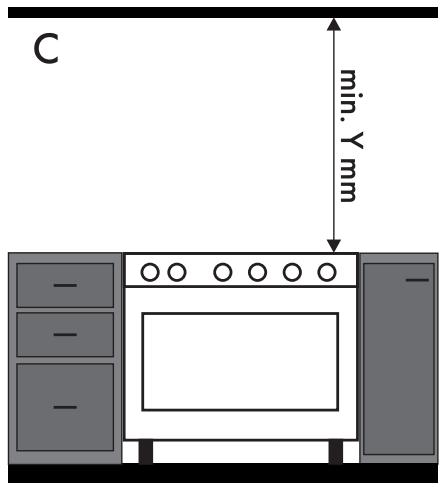 SMEG CX60ISVT9 - Colocación - 6