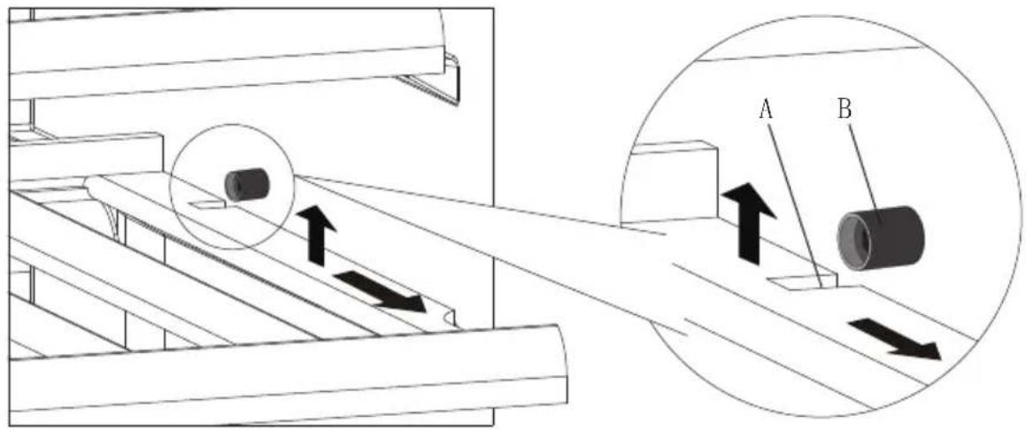 Technical diagram showing a mechanical assembly with two views (A and B) of a cylindrical component being processed, no text or symbols present.