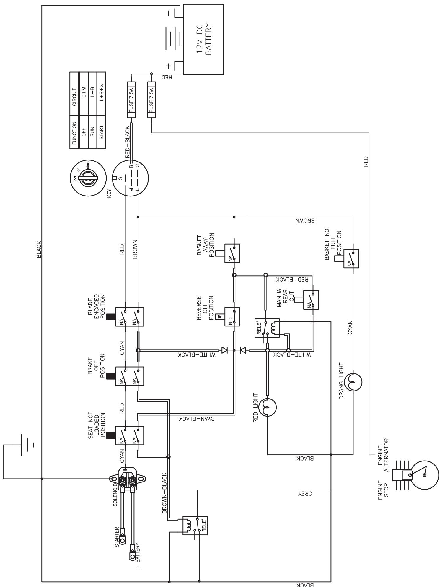 EUROSYSTEMS RDR01 - - ESQUEMA ELÉCTRICO - 1