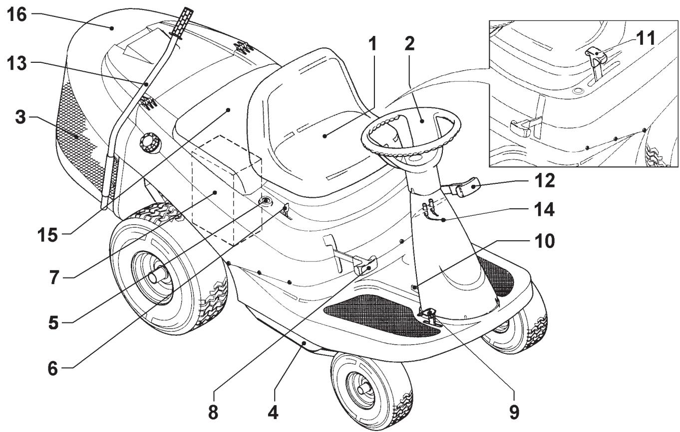 EUROSYSTEMS RDR01 - Generelle Warnetikette - 4