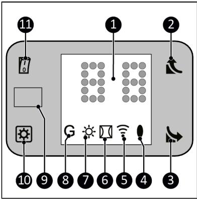 Eurom Mon Soleil DSP Frame Wi-Fi - Panneau de commande et écran LED - 1