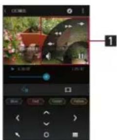 CCT编辑器 1