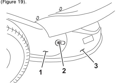 EUROSYSTEMS RDR05 - EXCLUSION DU SYSTEME DE COUPE - 2