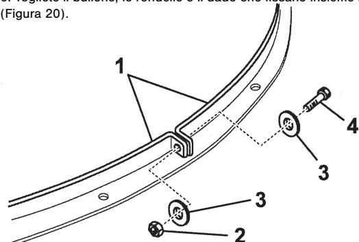 EUROSYSTEMS RDR05 - ESCLUSIONE DELL'APPARATO DI TAGLIO - 3