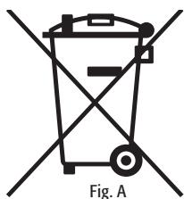 Fiorenzato F4Filtro - Sistema di macinatura - 1