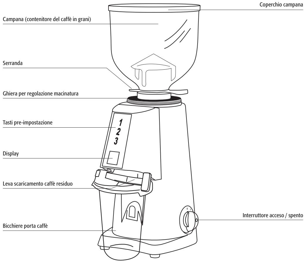 Fiorenzato F4Filtro - DESCRIZIONE GENERALE - 1