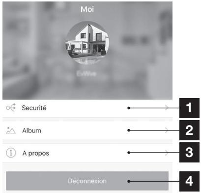 AVIDSEN installationsanleitung - E - VERWENDUNG - 1