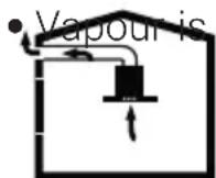 BEKO HNS91220XH - Operation with flue connection - 1