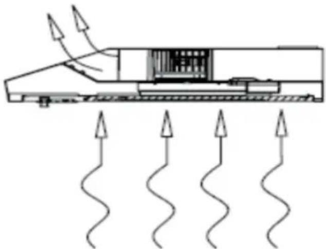 Diagram of a mechanical or electrical component with wavy arrows indicating flow or force direction (no text or symbols)