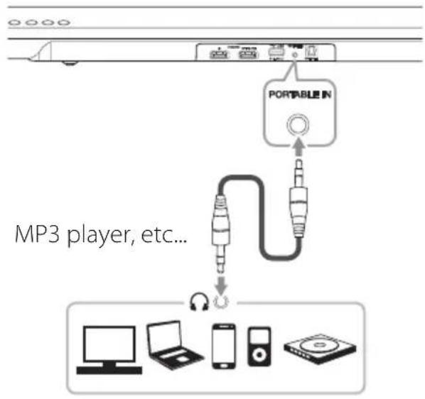 LG LASC55 - PORTABLE IN connection - 1