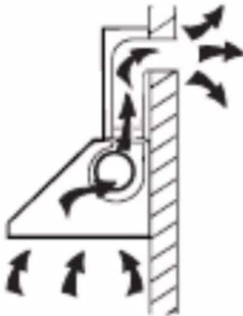Diagram of airflow or mechanical motion around a stepped platform with directional arrows indicating flow direction (no text or symbols)