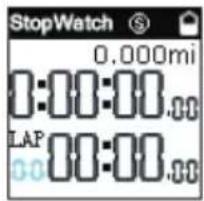 StopWatch 0.000mi LAP