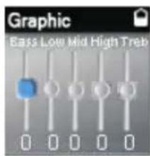 Graphic Bass Low Mid High Treb