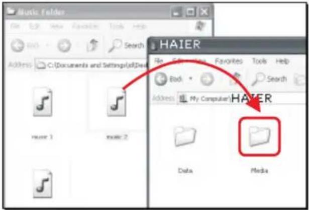 Music Folder File Edit View Favorites Tools Help Address C:\Documents and Settings\a8\Des Search HAIER File Favorites Favorites Tools Help Back Search Address My Computer\HAIER music 1 music 2 Data Media