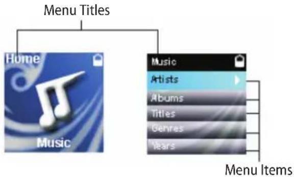 Menu Titles Home Music Music Artists Albums Titles Genres Years Menu Items