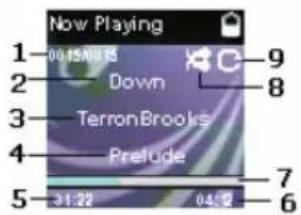 Now Playing 1 00:15 AM 15 2 Down 3 TerronBrooks 4 Prelude 5 31:22 04:12