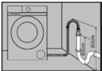 Diagram showing a washing machine connected to a piping bag with 90cm height and 60cm width标注