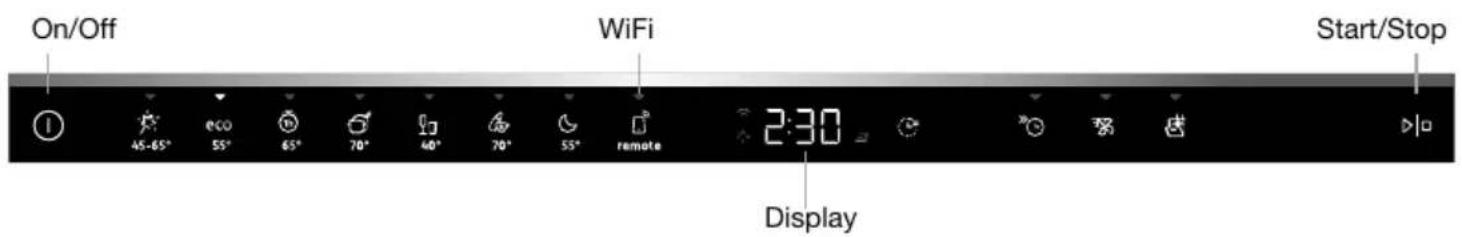 On/Off WiFi Start/Stop 45-65° 55° 65° 70° 40° 70° 55° remote 2:30 Display