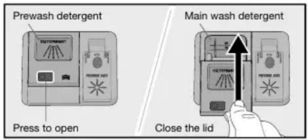 Prewash detergent Press to open Main wash detergent Close the lid
