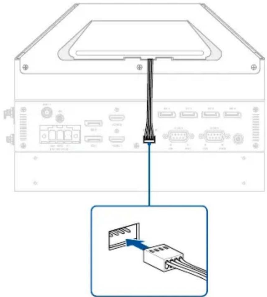 Diagram showing cable connection to a device with labeled ports and connectors, including a magnified view of the cable's internal structure.