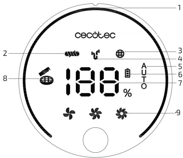 CECOTEC Conga Rockstar 7500 Astral Jaliscazo Animal - Instalace trubice. Obr. 3 - 1