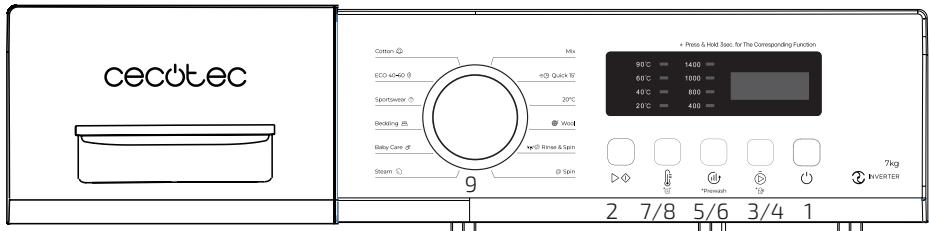 CECOTEC Bolero Dresscode 7150 Inverter A - PROBLEEMOPLOSSING - 15