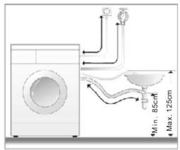 CECOTEC Bolero Dresscode 7150 Inverter A - PROBLEEMOPLOSSING - 9