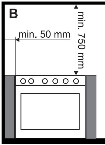 SMEG TR90BL1 - Informações gerais - 2