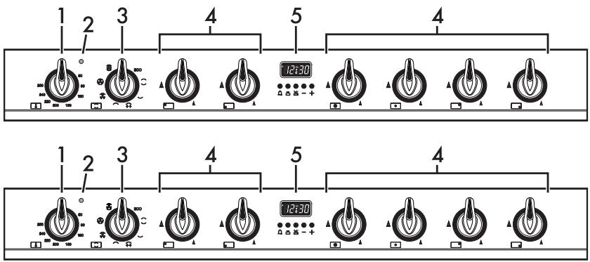 SMEG TR90BL1 - Betjeningspanel - 1