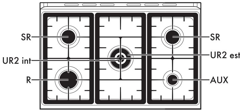 SMEG TR90BL1 - Plan de cuisson - 1