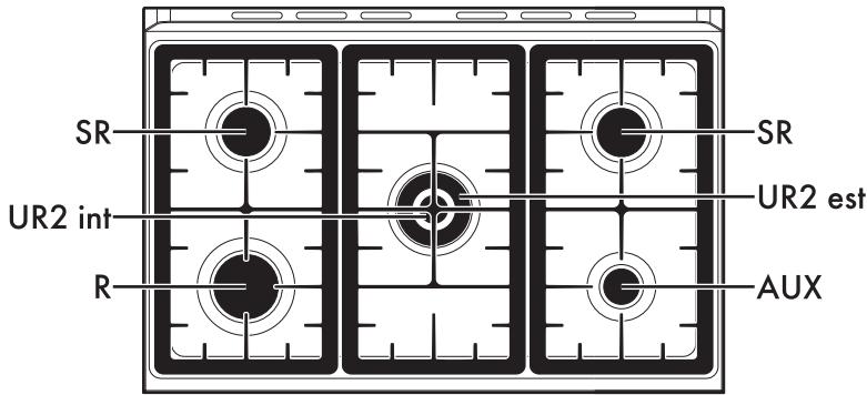 SMEG TR90BL1 - Kookplaat - 1