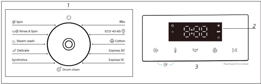 CECOTEC Bolero Dresscode 7160 Inverter Steel A - Image 1 - 12