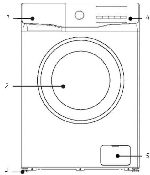 CECOTEC Bolero Dresscode 7410 Inverter A - COPYRIGHT - 1