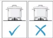 BOSCH HDS8055U - Cookware recommendations - 2