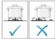 BOSCH HDS8055U - Cookware recommendations - 4