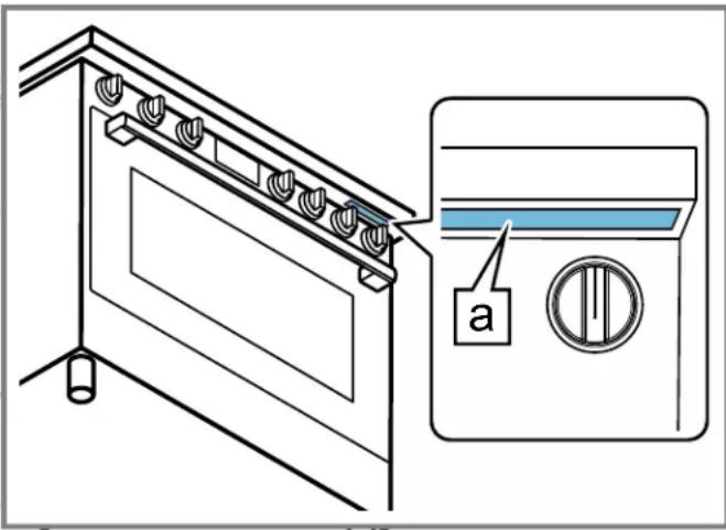 BOSCH HDS8055U - Emplacement de la plaque signalétique - 1