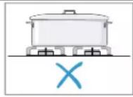 BOSCH HDS8055U - Cookware recommendations - 7