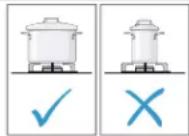 BOSCH HDS8055U - Cookware recommendations - 1
