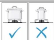 BOSCH HDS8055U - Informations pour l'utilisation - 1
