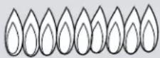 BOSCH HDS8055U - Caractéristiques typiques de la flamme - 2