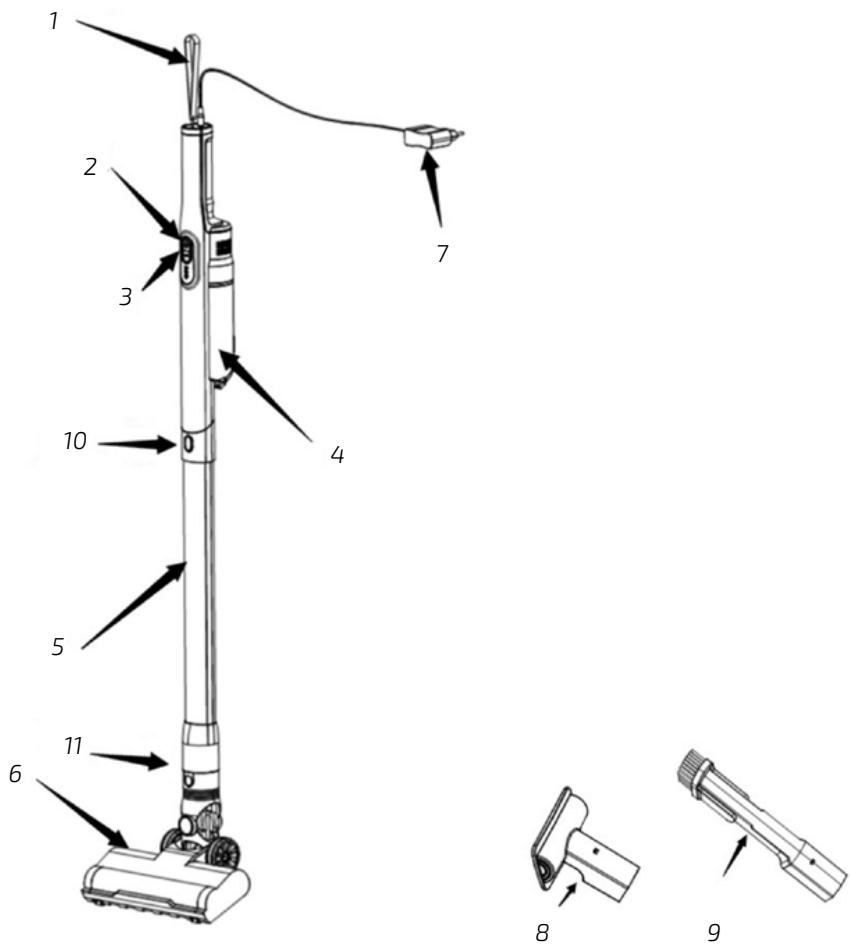 CECOTEC Scoba 2100 Jalisco - COPYRIGHT - 1
