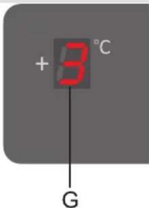 + 3 °C G