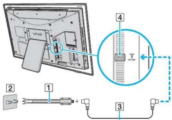 Diagram showing a computer monitor with labeled components and wiring connections, including a close-up of the internal cable.