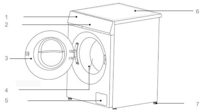 CECOTEC Bolero Dresscode 7450 Inverter - CE - 1