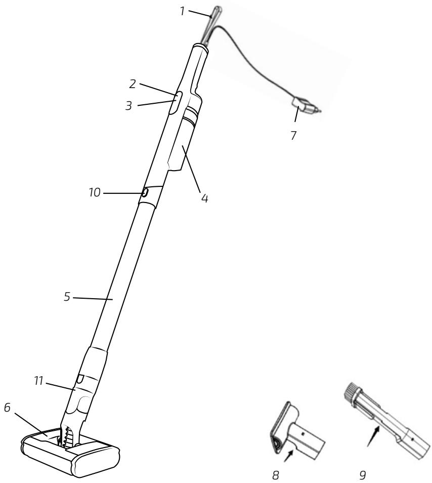 CECOTEC Scoba 2100 Twice - COPYRIGHT - 1
