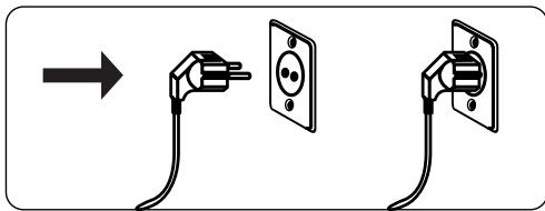 CECOTEC Bolero Dresscode 750 Bi Inverter Steel A - Electrical Connection - 1