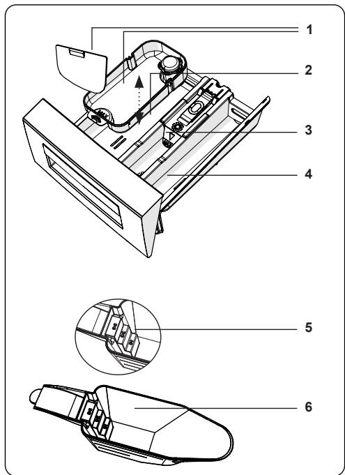 CECOTEC Bolero Dresscode 750 Bi Inverter Steel A - Aparença general - 1